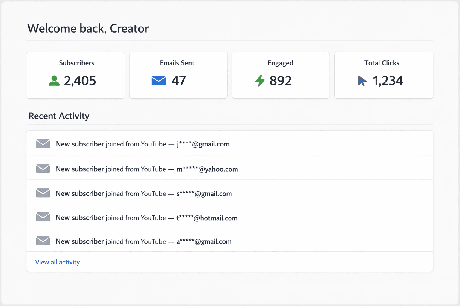 Dashboard screenshot